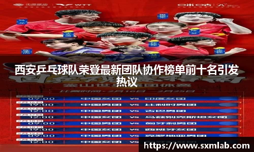 西安乒乓球队荣登最新团队协作榜单前十名引发热议